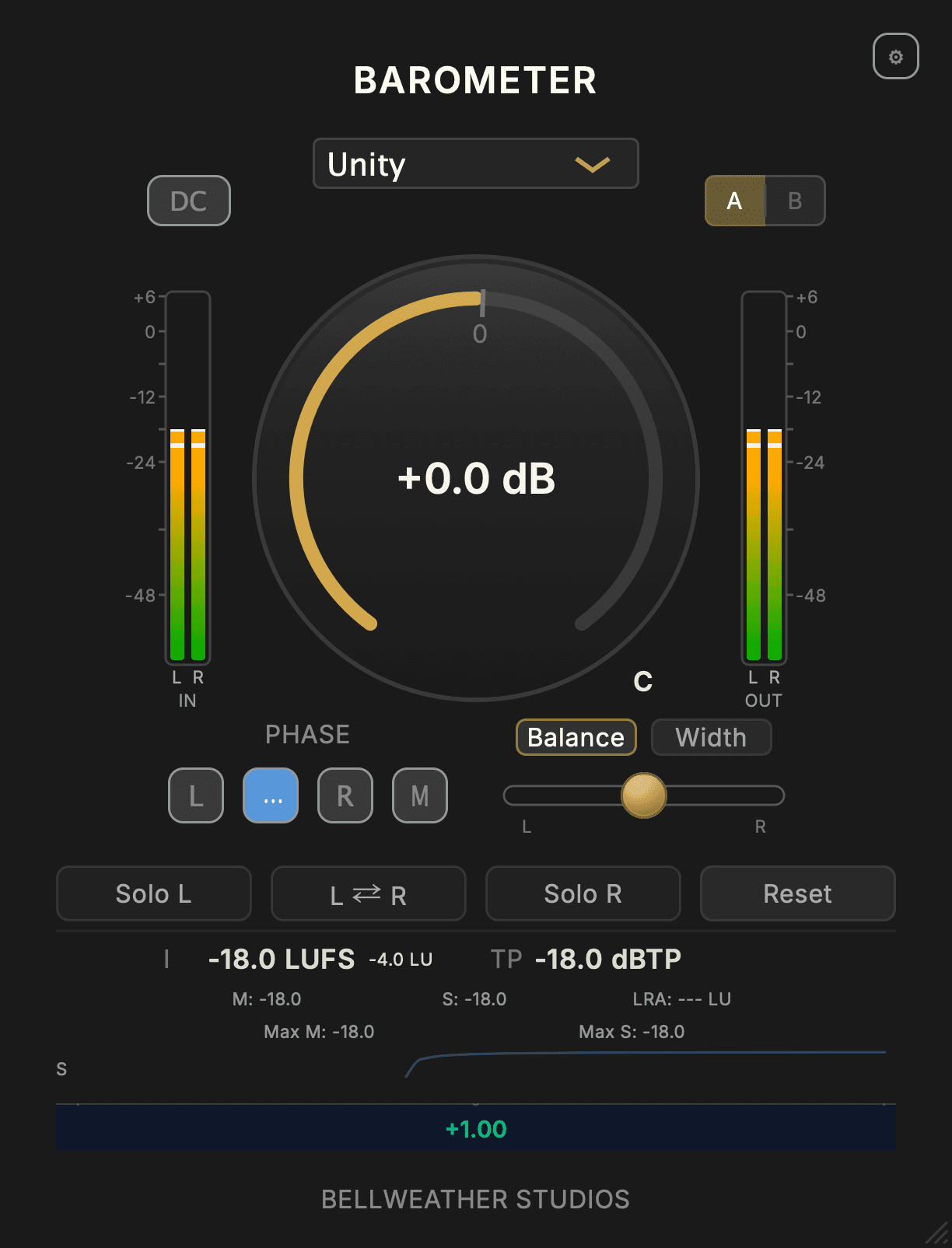 Barometer plugin interface, the subject of the case study